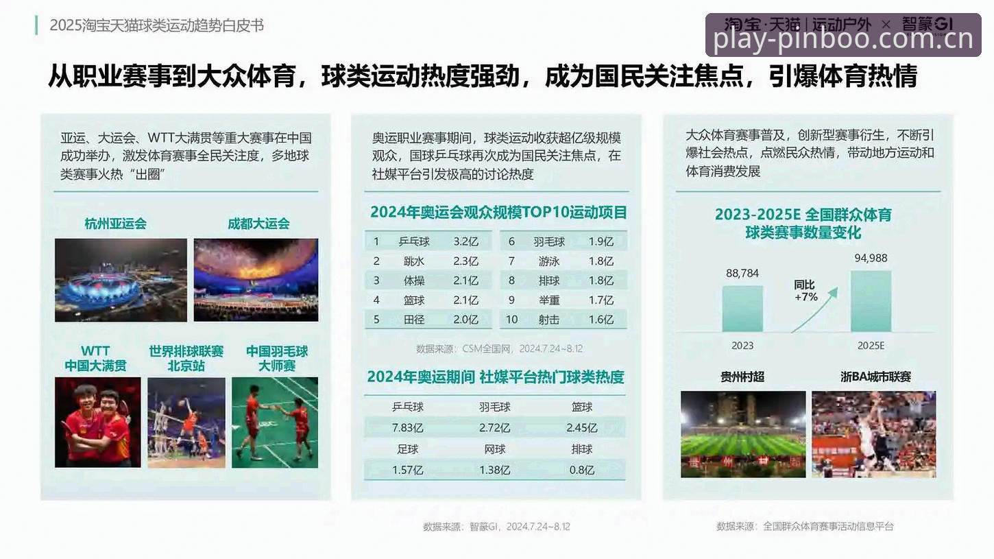 平博体育平台2026新版深度分析：娱乐生态的全面升级与变革