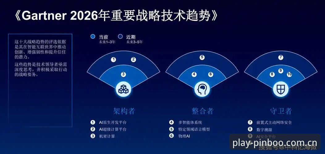 平博核心平台的5大创新突破：从2026新版看娱乐体验的进化路径