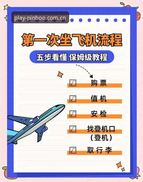 平博体育平台新手入门全面解析：从注册到畅玩的完整指南